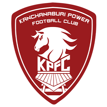 Lamphun Warriors logo